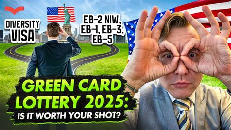diversity lottery chances|Green card lottery winning chances .
